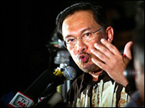anwaribrahim
