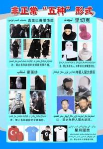islamophobia di china